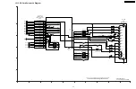 Preview for 69 page of Panasonic DMR-EH55P9 Service Manual