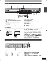 Preview for 13 page of Panasonic DMR-EH55S Operating Instructions Manual