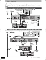 Preview for 16 page of Panasonic DMR-EH55S Operating Instructions Manual