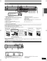 Preview for 13 page of Panasonic DMR-EH56 Operating Instructions Manual