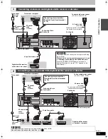 Preview for 15 page of Panasonic DMR-EH56 Operating Instructions Manual