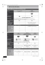 Preview for 4 page of Panasonic DMR-EH575EE Operating Instructions Manual