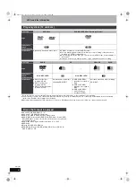 Preview for 6 page of Panasonic DMR-EH575EE Operating Instructions Manual