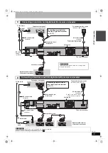 Preview for 15 page of Panasonic DMR-EH575EE Operating Instructions Manual