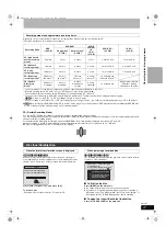 Preview for 27 page of Panasonic DMR-EH575EE Operating Instructions Manual