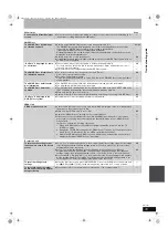 Preview for 79 page of Panasonic DMR-EH575EE Operating Instructions Manual