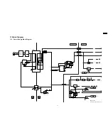 Preview for 45 page of Panasonic DMR-EH57GN Service Manual