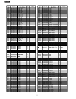 Preview for 94 page of Panasonic DMR-EH57GN Service Manual