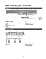 Предварительный просмотр 11 страницы Panasonic DMR-EH58EC Service Manual