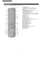 Предварительный просмотр 12 страницы Panasonic DMR-EH58EC Service Manual