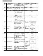 Предварительный просмотр 18 страницы Panasonic DMR-EH58EC Service Manual