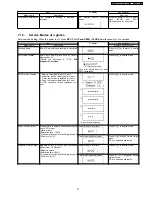 Предварительный просмотр 21 страницы Panasonic DMR-EH58EC Service Manual