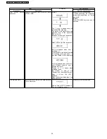 Предварительный просмотр 24 страницы Panasonic DMR-EH58EC Service Manual