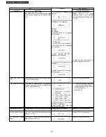 Предварительный просмотр 26 страницы Panasonic DMR-EH58EC Service Manual