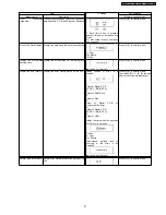 Предварительный просмотр 27 страницы Panasonic DMR-EH58EC Service Manual