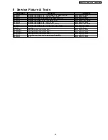 Предварительный просмотр 29 страницы Panasonic DMR-EH58EC Service Manual