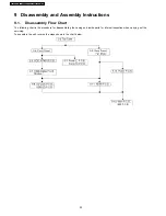 Предварительный просмотр 30 страницы Panasonic DMR-EH58EC Service Manual