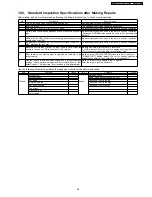 Предварительный просмотр 45 страницы Panasonic DMR-EH58EC Service Manual