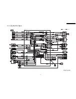 Предварительный просмотр 49 страницы Panasonic DMR-EH58EC Service Manual