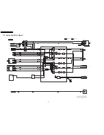 Предварительный просмотр 50 страницы Panasonic DMR-EH58EC Service Manual