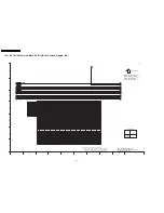 Предварительный просмотр 62 страницы Panasonic DMR-EH58EC Service Manual