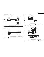 Предварительный просмотр 73 страницы Panasonic DMR-EH58EC Service Manual