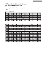 Предварительный просмотр 85 страницы Panasonic DMR-EH58EC Service Manual