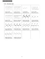 Предварительный просмотр 90 страницы Panasonic DMR-EH58EC Service Manual