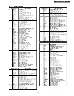 Предварительный просмотр 91 страницы Panasonic DMR-EH58EC Service Manual