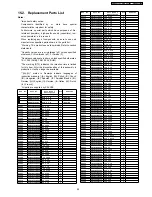 Предварительный просмотр 95 страницы Panasonic DMR-EH58EC Service Manual