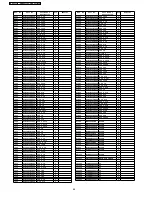 Предварительный просмотр 96 страницы Panasonic DMR-EH58EC Service Manual