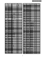 Предварительный просмотр 97 страницы Panasonic DMR-EH58EC Service Manual