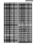 Предварительный просмотр 99 страницы Panasonic DMR-EH58EC Service Manual