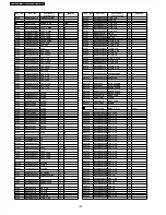 Предварительный просмотр 100 страницы Panasonic DMR-EH58EC Service Manual