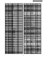 Предварительный просмотр 101 страницы Panasonic DMR-EH58EC Service Manual