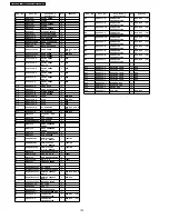 Предварительный просмотр 102 страницы Panasonic DMR-EH58EC Service Manual