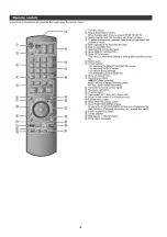 Preview for 14 page of Panasonic DMR-EH59GA Service Manual