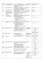 Preview for 20 page of Panasonic DMR-EH59GA Service Manual