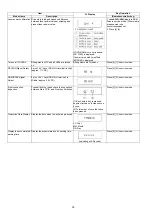 Preview for 30 page of Panasonic DMR-EH59GA Service Manual