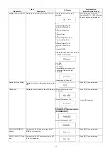 Preview for 31 page of Panasonic DMR-EH59GA Service Manual