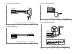 Preview for 73 page of Panasonic DMR-EH59GA Service Manual