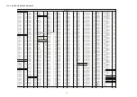 Preview for 80 page of Panasonic DMR-EH59GA Service Manual