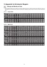 Preview for 85 page of Panasonic DMR-EH59GA Service Manual