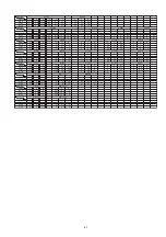 Preview for 87 page of Panasonic DMR-EH59GA Service Manual