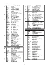 Preview for 91 page of Panasonic DMR-EH59GA Service Manual