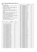 Preview for 96 page of Panasonic DMR-EH59GA Service Manual