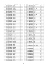 Preview for 97 page of Panasonic DMR-EH59GC Service Manual