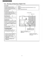 Preview for 30 page of Panasonic DMR-EH60GT Service Manual