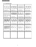 Preview for 40 page of Panasonic DMR-EH60GT Service Manual