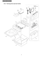 Preview for 74 page of Panasonic DMR-EH60GT Service Manual